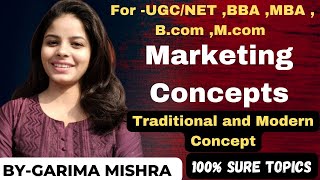 Marketing concepts  Evolution of marketing  Traditional and Modern Concepts of Marketing [upl. by Clarita467]