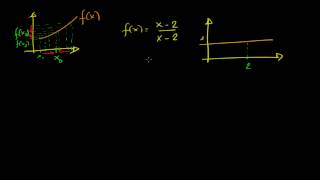 LIMITES MATEMÁTICAS Conceptos introductorios de Límite Mistercinco 110 [upl. by Dedric693]