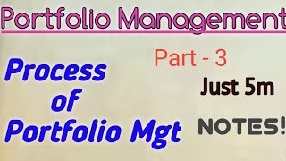 Process of Portfolio Management  Steps in Portfolio Management  How to make portfolio [upl. by Faso]