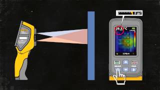 FLUKE VT02  Visual IR Thermometer  Thermomètre Visuel IR [upl. by Ayerhs234]