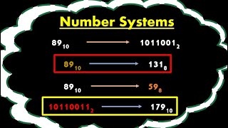 Number Systems  How to convert Decimal numbers to Binary Octal Hexa decimal and vice versa [upl. by Nnyrb231]