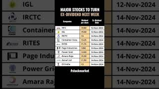 Major Stocks to Turn ExDividend Next Week shorts stockmarket dividend [upl. by Clover407]