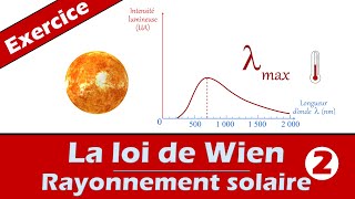 Physique Générale Des Rayonnements 12 [upl. by Fredela]