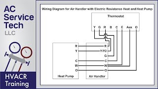 Thermostat Wiring Diagrams 10 Most Common [upl. by Dnalyag]