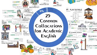 25 Common Collocations for Academic English Writing [upl. by Oettam399]