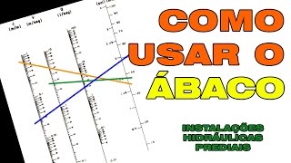 Instalações Hidrossanitárias  Ábaco [upl. by Magnus]