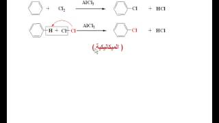 تفاعلات البنزين  الهلجنة  Halogenation [upl. by Llevram]