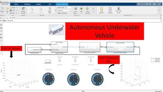 6DoF autonomous underwater vehicle AUV and a position and velocity controller for the AUV [upl. by Terbecki]