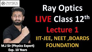 Ray Optics  Reflection  Types Of Reflection  Boards  IITJEE  NEET  Foundation [upl. by Akinnej453]