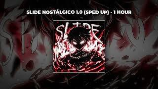 1 HOUR PHONK TENERALYS  SLIDE NOSTÁLGICO 10 SPED UP [upl. by Alisia]