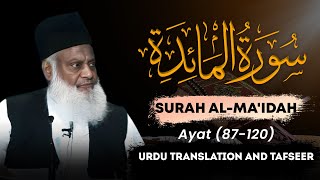 Surah Maidah Ayat 87  End Tafseer By Dr Israr Ahmed  Bayan ul Quran By Dr Israr Ahmad [upl. by Spevek51]