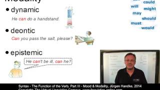 SYN124  The Function of the Verb  Mood and Modality [upl. by Cathryn]