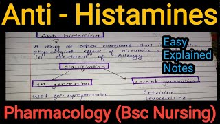 Notes Of Anti  Histamines in Pharmacology in Hindi Bsc Nursing [upl. by Reinaldos]