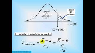 Prueba de Hipótesis 68 [upl. by Mcripley673]