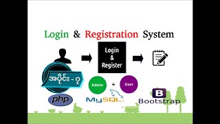 07 User Registration  PHP Myanmar Programming Tutorials [upl. by Ludewig]