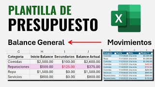 La Plantilla de Presupuesto más Fácil que No Puede Faltar en Tus Finanzas Personales [upl. by Adall]