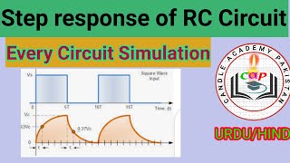 Step response of RC circuit  first order RC circuit  simulation of RC circuit  everyCircuit [upl. by Isleana]