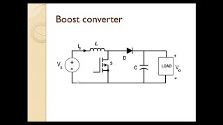 Simulation of Boost converter with open loop controls in Matlab Simulink [upl. by Strait]