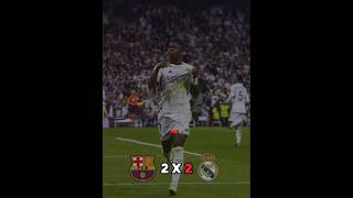 Real Madrid vs Barcelona FC football realmadrid videos [upl. by Oremar]