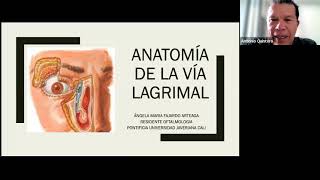 ANATOMÍA DE LA VÍA LAGRIMAL [upl. by Enelyaj351]