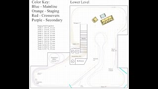 The HO Scale UPRR Evanston Subdivision [upl. by Llenol838]