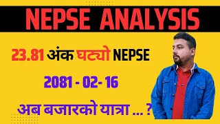 NEPSE 0216  NEPSE TECHNICAL ANALYSIS  nepse nepsetechnicalanalysis sharemarketnews nepselive [upl. by Joan]