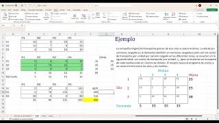 Investigación de operaciones Problema del transporte en excel [upl. by Ellenehs]