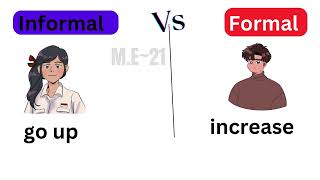 Informal VS Formal English  EnglishGrammarDaily Use English vocabulary AdvancedEnglish [upl. by Aldos]