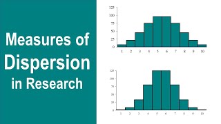 Measures of Dispersion  Deviation Variance Standard Deviation  Research Methods and Statistics [upl. by Camille]