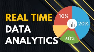 Real Time Data Analytics  Explained [upl. by Laurianne]