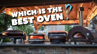 Which is the Best Gas Pizza Oven for 2024 [upl. by Harshman]