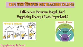 Difference Between Piagets amp Vygotsky Theories  FULL EXPLANATION  CDP [upl. by Moritz]