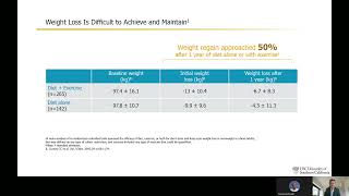 CME Conference Treatment of Obesity 031722 [upl. by Neyrb340]