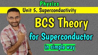 BCS Theory of Superconductivity Cooper Pair  Electron Phonon Electron interaction [upl. by Rhianon]