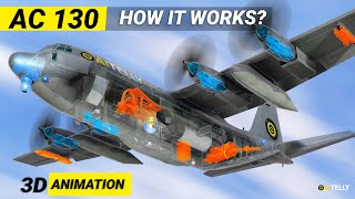 AC130 Gunship How it Works plane [upl. by Arick]