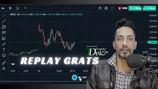 Replay de Mercado Grats Índices Forex Ações no Internacional Investir no Exterior [upl. by Varion307]