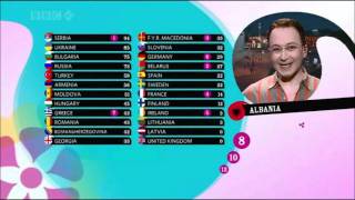 Eurovision 2007 Full Voting BBC [upl. by Metcalf]