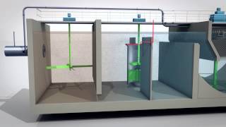 MULTIFLO  decantador lamelar universal para clarificación de agua [upl. by Sedicla601]