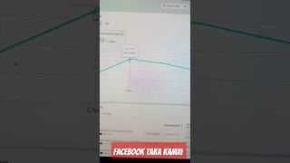 Facebook Dhaka kamai palligramtv love funnyvideos unfrezzmyaccount comedyvideos [upl. by Sato]