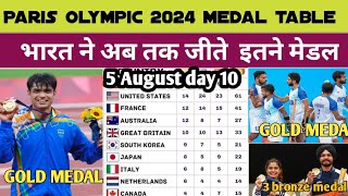 Paris Olympic 2024 medal । Paris Olympic 2024 India medal। Paris Olympic । [upl. by Elaina216]