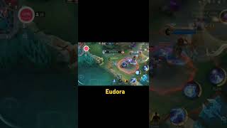 Eudora Game Play mobilelegends eudoragameplay youtubeshorts shortsvideo shortsvideo mlbb [upl. by Ecirad614]