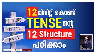 TENSE STRUCTURE IN 12 Minutes  SIMPLE WAY [upl. by Airotcivairam]