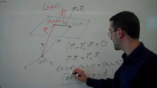 Vector and scalar equations of a plane [upl. by Evilo]