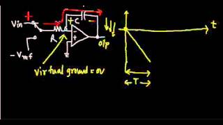 Analog to Digital Converters Part 4 [upl. by Auot]