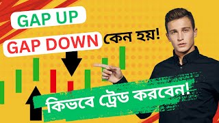 Gap up Gap down trading strategy [upl. by Hassadah]