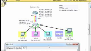 Router on a Stick InterVLAN Routing  Part 2 [upl. by Ardyaf468]