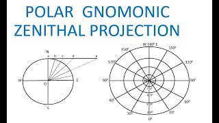 Polar Gnomonic Zenithal Projection [upl. by Emilie]