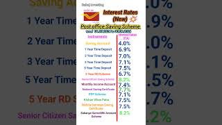 post office new interest rates 2024 postoffice 2024 viral [upl. by Gav623]