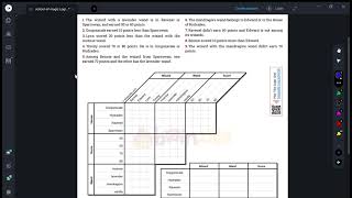 Week 2  Solving a tricky logic grid puzzle [upl. by Spanjian]