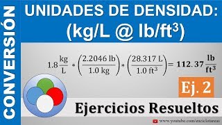 UNIDADES DE DENSIDAD Kilogramos por Litro kgL a Libras por Pie cúbico lbft3  PARTE 2 [upl. by Zetra]